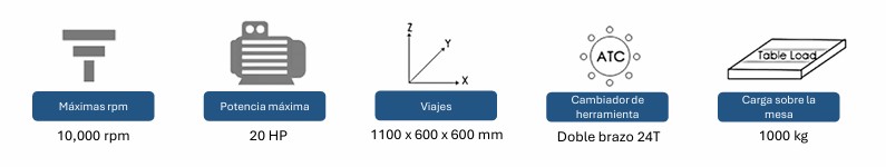 1160