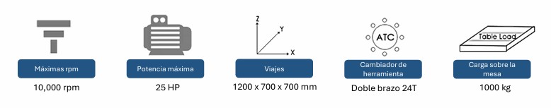 1270