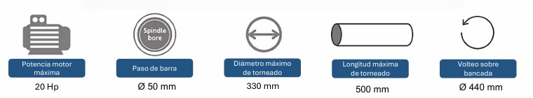 440L