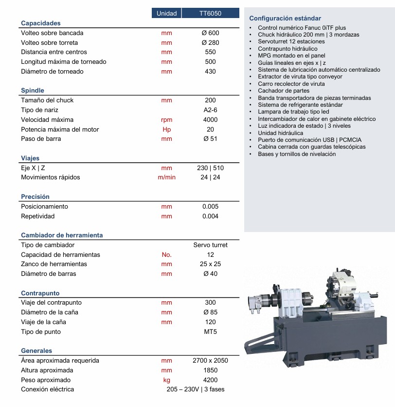 tt60501